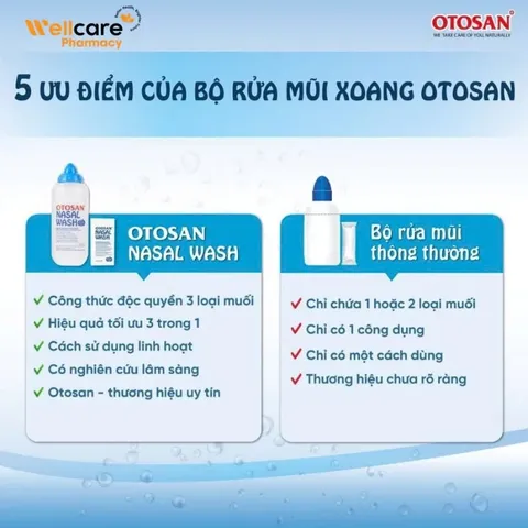 [CHÍNH HÃNG] Muối biển Otosan Nasal Wash - Hộp 30 gói dung dịch mũi vệ sinh mũi hàng ngày