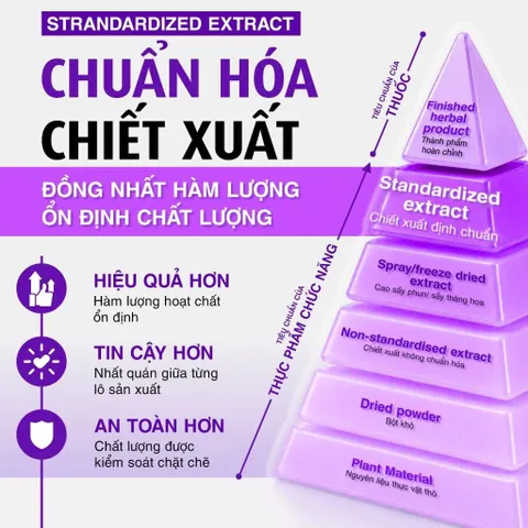 TPBVSK Henry Blooms Kids Liquid Iron Plus giúp bổ sung Sắt và Vitamin B6, B9, B12 100ml HB0028