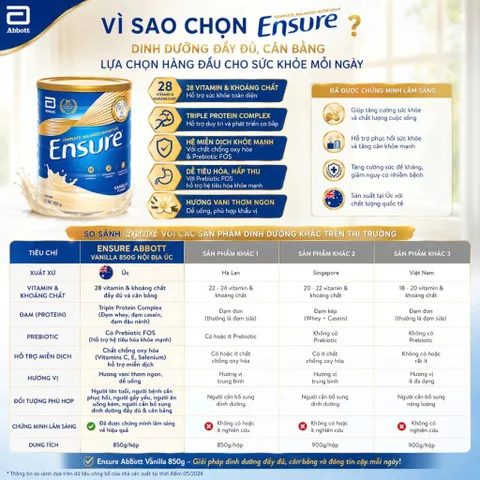 Sữa bột Ensure của Úc giàu dinh fưỡng 850g có thể thay thế 1 bữa ăn nhẹ
