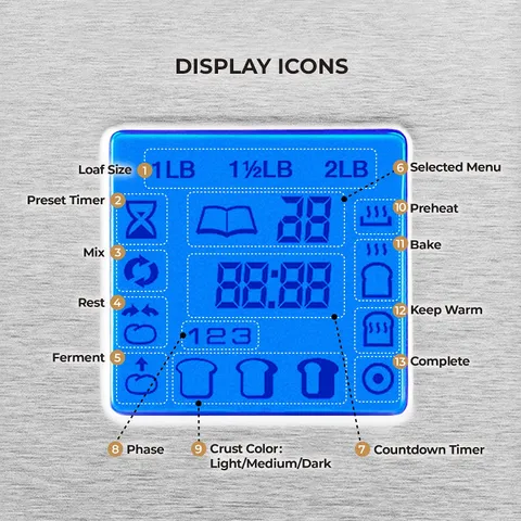 MÁY LÀM BÁNH MÌ TỰ ĐỘNG CUCKOO CBM-AB101S 1KG