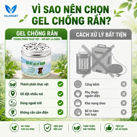 Gel Xua Đuổi Rắn Cô Đặc – Chiết Xuất Thực Vật, Hỗ Trợ Hạn Chế Rắn Tiếp Cận, Dùng Trong Nhà Và Ngoài Trời
