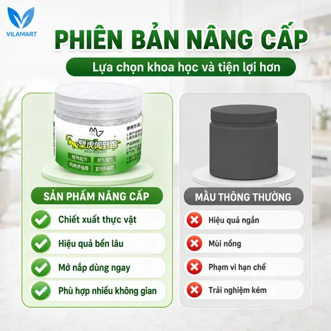 Thuốc Đuổi Thằn Lằn Tự Nhiên 120g – An Toàn Cho Mẹ Và Bé, Hiệu Quả Trong Nhà