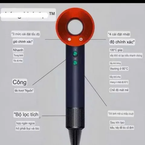 Máy Sấy Tóc Tốc Độ Cao Ion Âm - Bảo Vệ Tóc Hoàn Hảo, Hộp Quà Tặng Sang Trọng 813791