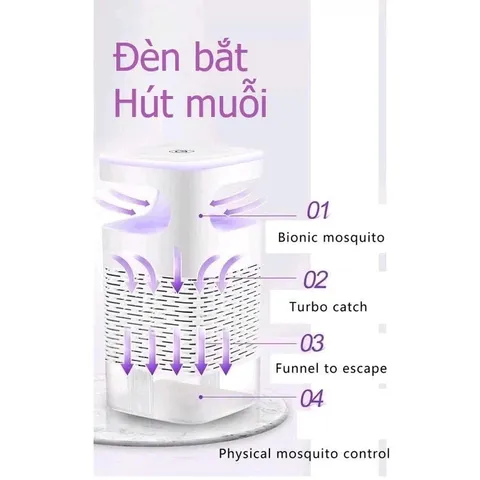 Đèn Bắt Muỗi Bắt Côn Trùng Máy Bắt Muỗi Thông Minh Có Đèn Led Tia UV Tiết Kiệm Điện 814048