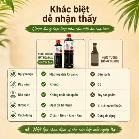 Nước Tương Mật Hoa Dừa SOKFARM Organic Nguyên Bản Không Đậu Nành 500ml 1L