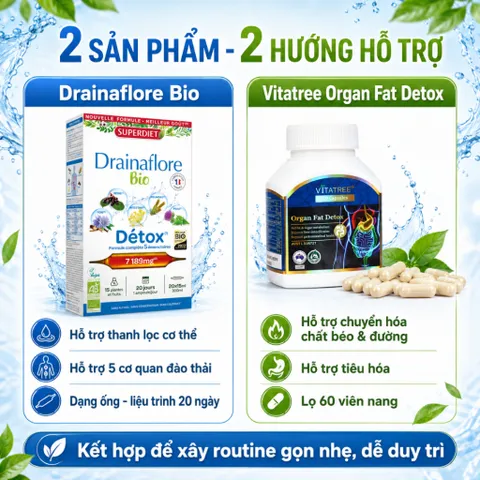 Combo Drainaflore Bio + Vitatree Organ Fat Detox | Hỗ Trợ Thanh Lọc, Chuyển Hóa