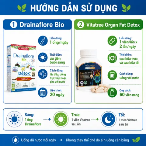 Combo Drainaflore Bio + Vitatree Organ Fat Detox | Hỗ Trợ Thanh Lọc, Chuyển Hóa