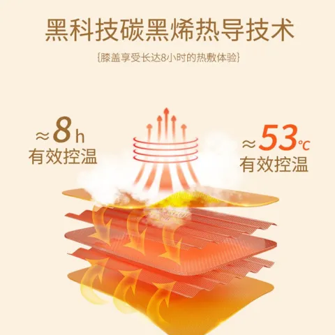 Miếng dán giữ ấm giảm đau đầu gối