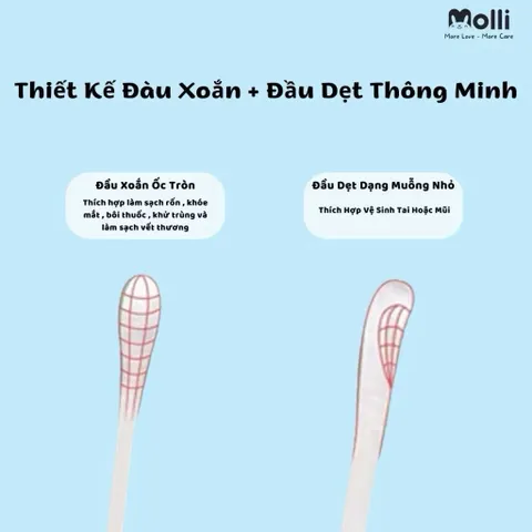 Tăm bông thân giấy trẻ em Molli 600PCS/Hộp - An toàn, mềm mịn, lành tính cho bé yêu