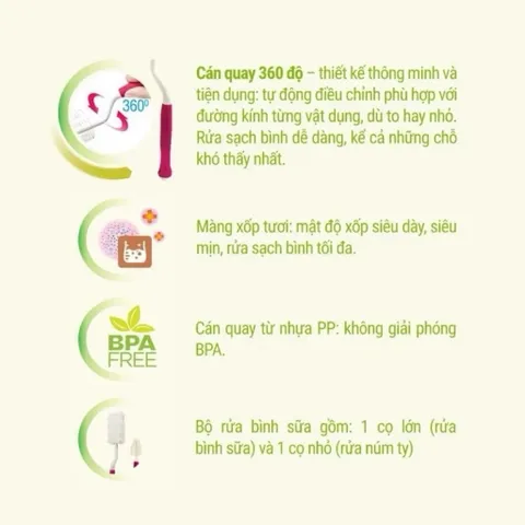 Cọ Rửa Bình Sữa Mamamy Xoay 360 – Dụng Cụ Vệ Sinh Bình Sữa Trẻ Em