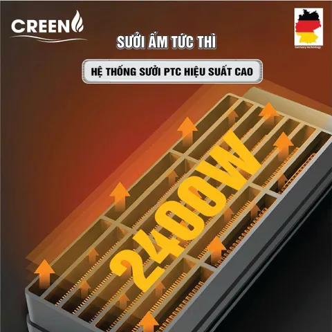 QUẠT SƯỞI NHÀ TẮM THÔNG MINH CREEN CR-SMH636 PLUS