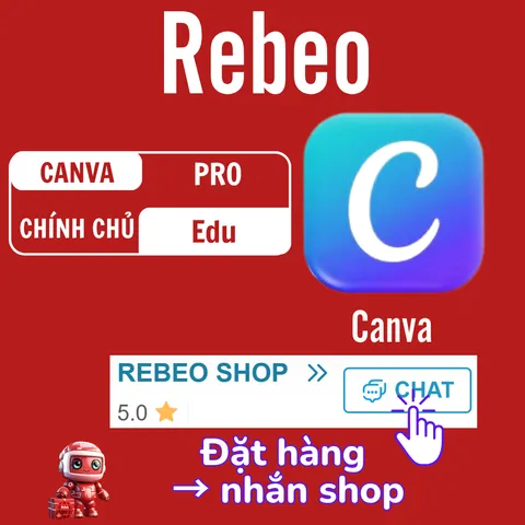 canva