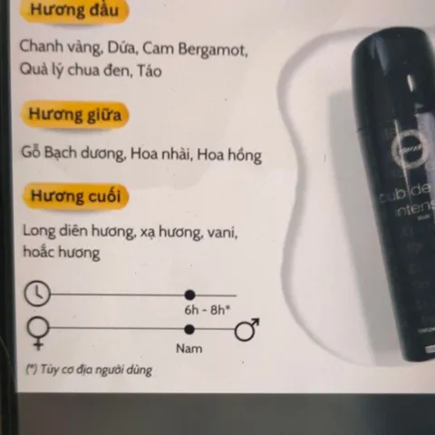 nam nữ xịt thơm toàn thân ( body spray ) Armaf club de nuit 200ml đen