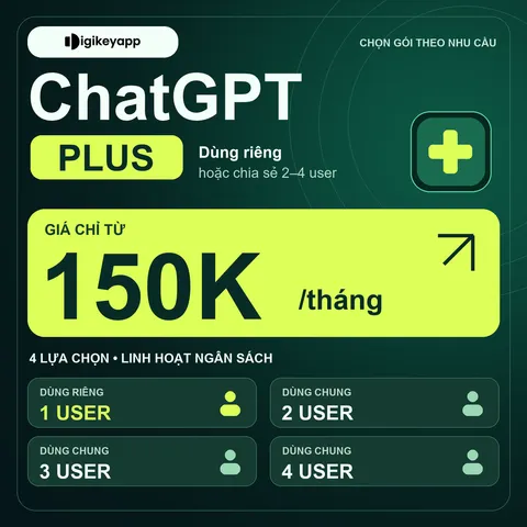 ChatGPT Plus