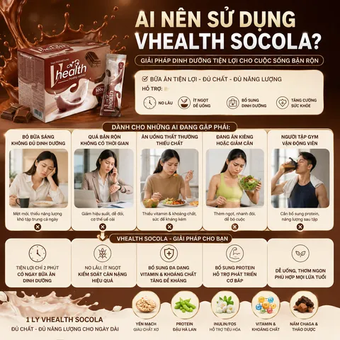 VHEALTH hương socola chính hãng | Bột dinh dưỡng bổ sung năng lượng | Ngũ cốc hòa tan tiện lợi 20 gói
