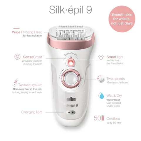 Máy Nhổ Lông, Cạo Lông, Tẩy Lông, Braun Silk·épil 9 - 7 phụ kiện SES 9-870