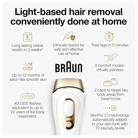 HỆ THÔNG MÁY TRIỆT LÔNG BRAUN SILK·EXPERT PRO 5 PL5347 THẾ HỆ MỚI NHẤT, 4 ĐẦU CHÍNH XÁC