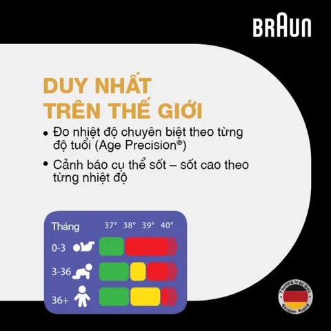 Nhiệt kế đo Trán Braun | Hàng chính hãng