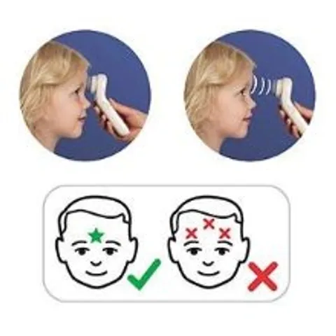 Nhiệt kế đo Trán Braun | Hàng chính hãng