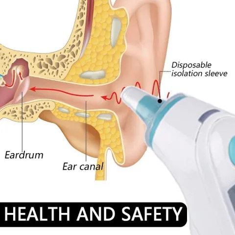 Đầu bọc mũi nhiệt kế Braun | Hàng Công Ty Của Mỹ