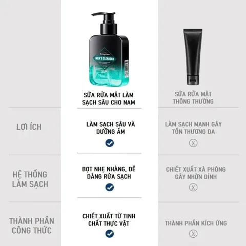 Sữa rửa mặt 160g Kiểm soát dầu giữ ẩm Men làm sạch sâu lỗ chân lông, Ngừa Mụn, Làm Trắng Da