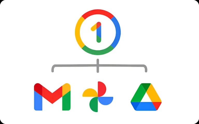Google One 5TB + Gemini AI PRO 18 Tháng - Chính Hãng