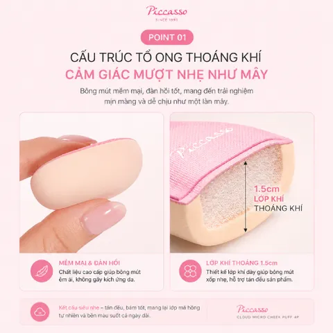 Combo 4 Mút Xỏ Ngón Tán Má Hồng Và Che Khuyết Điểm Piccasso Cloud Micro Puff