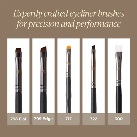 Cọ eyeliner Piccasso NEW 717 Eyeliner Brush – Bản mới, kẻ mắt chuyên nghiệp