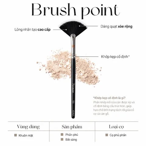 CỌ MÁ HỒNG PICCASSO 723 FAN BLUSHER