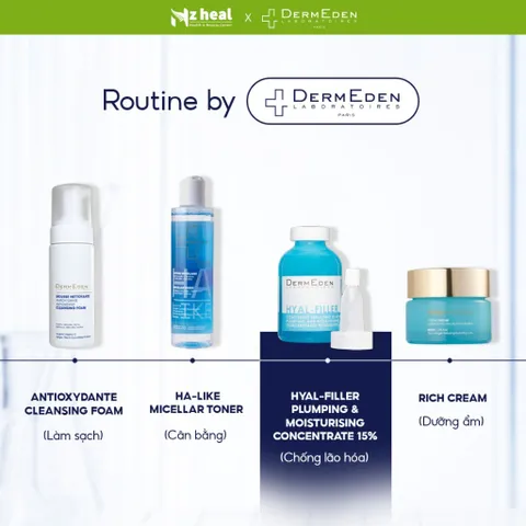 Tinh chất làm đầy nếp nhăn, căng mịn da Hyal - Filler DermEden Plumping & Moisturising Concentrate 15% (30ml)