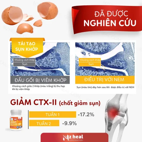 [Hỏa tốc] Bổ Sung NEM® Bổ Xương Khớp Deep Blue Health 3x Joint Defense with NEM 60v