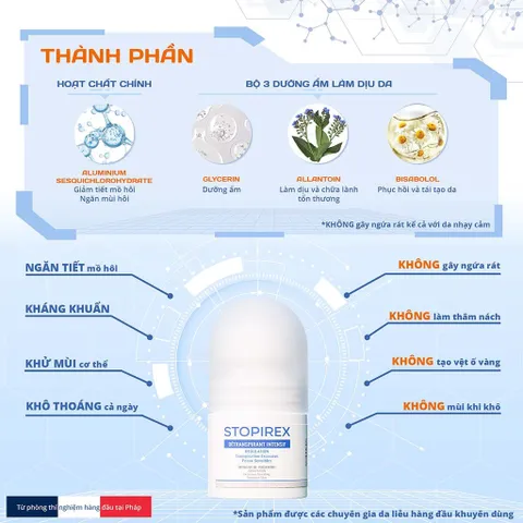 Lăn khử mùi kháng khuẩn, ngăn tiết mồ hôi Stopirex Détranspirant Intensif Peaux Sensibles