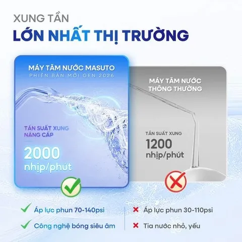 Máy tăm nước gấp gọn khử khuẩn UVC - MSUVFlosser