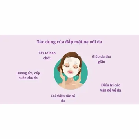 ( combo set 10 miếng HSD 10 - 11 / 2026 )  Mặt Nạ 3D Foodaholic Shape Natural Pulp Mask Hàn Quốc