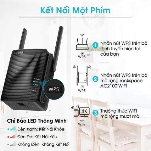 Bộ kích sóng Wifi Rock Space AC1200 , 2 ăng ten, băng tần kép 5G & 2.4G - có cổng LAN (P134206)