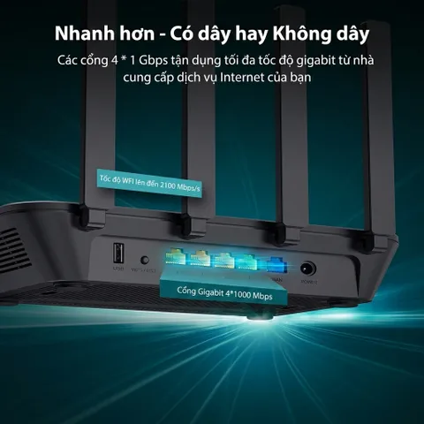 Modem/ Router WiFi Rock Space AC2100 RSD0614 – Băng Tần Kép Gigabit, MU-MIMO 4×4 (P133932)