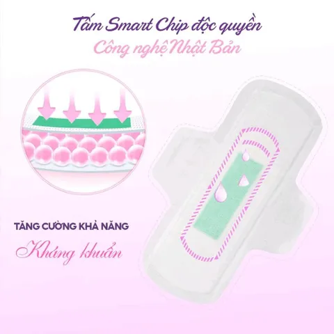 5 GÓI Băng vệ sinh Doctor care Ban Ngày TẶNG 4 gói GIẤY ĂN Slisoft siêu dai