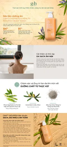 Sữa tắm dưỡng ẩm G&H GOODNESS & HEALTH NOURISH BODY WASH Mã hàng hóa: 125890