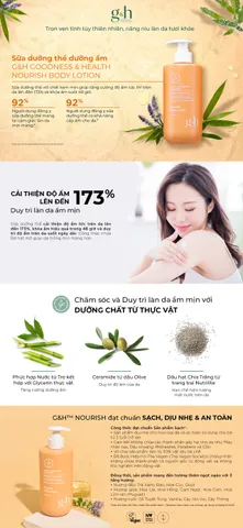 Sữa dưỡng thể dưỡng ẩm G&H GOODNESS & HEALTH NOURISH BODY LOTION Mã hàng hóa: 125891