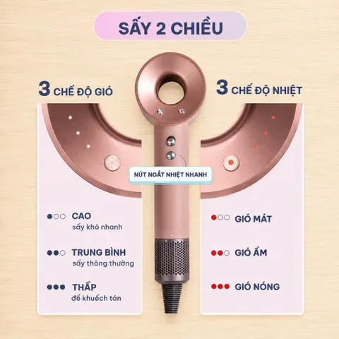 MÁY SẤY TÓC ION ÂM 2 CHIỀU NÓNG LẠNH 3 TỐC ĐỘ. Fullbox sang trọng 2 Phân Loại Màu