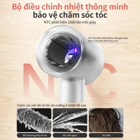 MÁY SẤY TÓC ION ÂM 2 CHIỀU NÓNG LẠNH 3 TỐC ĐỘ. Fullbox sang trọng 2 Phân Loại Màu