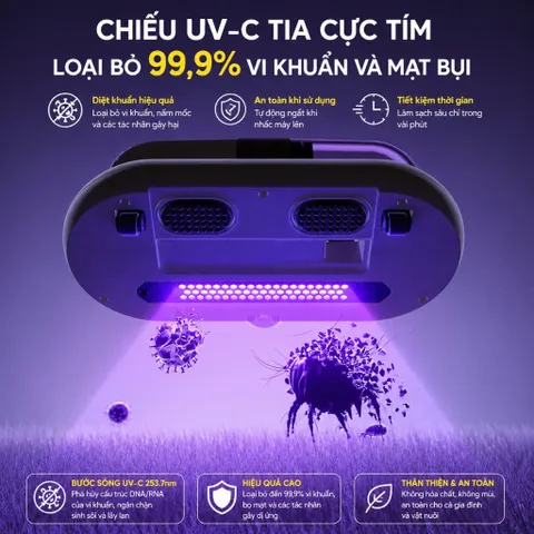 Máy Hút Bụi Cầm Tay Sạc TypeC - Không Dây, Có Đèn UV, Hút Nệm Giường/Sofa/Quần Áo