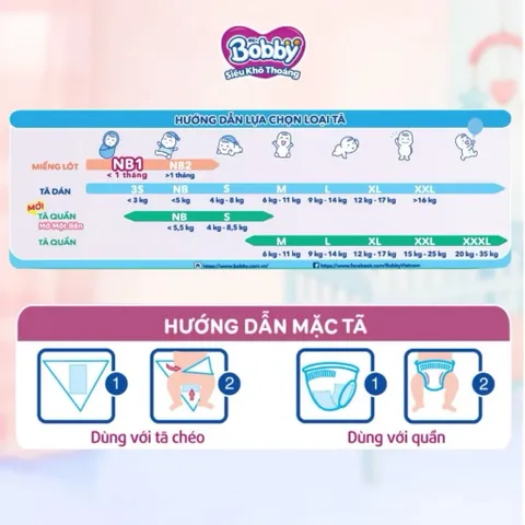 Miếng Lót Bobby Newborn Tã Giấy Cho Bé Dưới 1 Tháng Tuổi Thấm Siêu Tốc