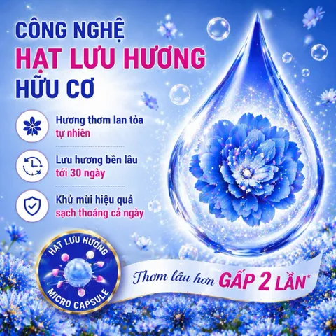 Nước Xả Vải 5kg Putin Lưu hương huyền bí - Thơm Lâu, Khử Mùi Mạnh, Mềm Vải, Dùng Thử Giá Tốt