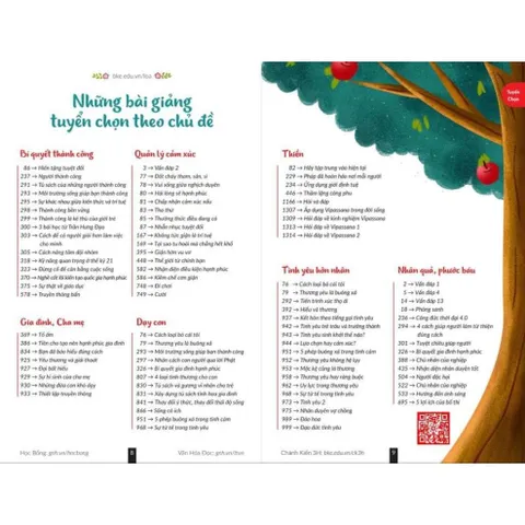 Thẻ Nhớ Pháp Thoại - Thư Viện 1688 Bài Hàm Dưỡng Tâm Hồn - BKEShop