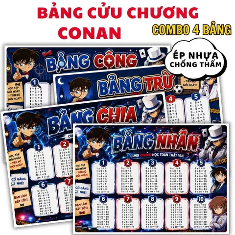 Bộ Bảng Cửu Chương A4 ( Cộng -Trừ -Nhân- Chia) Ép Plastic – Hình Dễ Thương Cho Bé Tiểu Học, Học Nhanh Nhớ Lâu