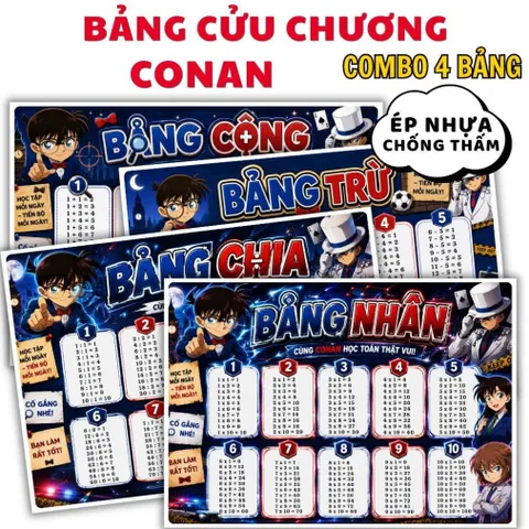 Bộ Bảng Cửu Chương A4 ( Cộng -Trừ -Nhân- Chia) Ép Plastic – Hình Dễ Thương Cho Bé Tiểu Học, Học Nhanh Nhớ Lâu HOẢ TỐC