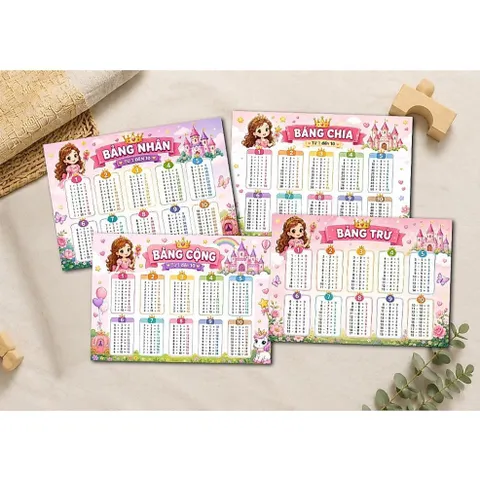 Combo 4 Bảng Cộng Trừ Nhân Chia A4 Cho Bé - Bảng Cửu Chương - Bảng Học Toán Mầm Non Tiểu Học