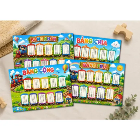 Combo 4 Bảng Cộng Trừ Nhân Chia A4 Cho Bé - Bảng Cửu Chương - Bảng Học Toán Mầm Non Tiểu Học