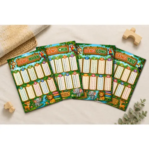 Combo 4 Bảng Cộng Trừ Nhân Chia A4 Cho Bé - Bảng Cửu Chương - Bảng Học Toán Mầm Non Tiểu Học